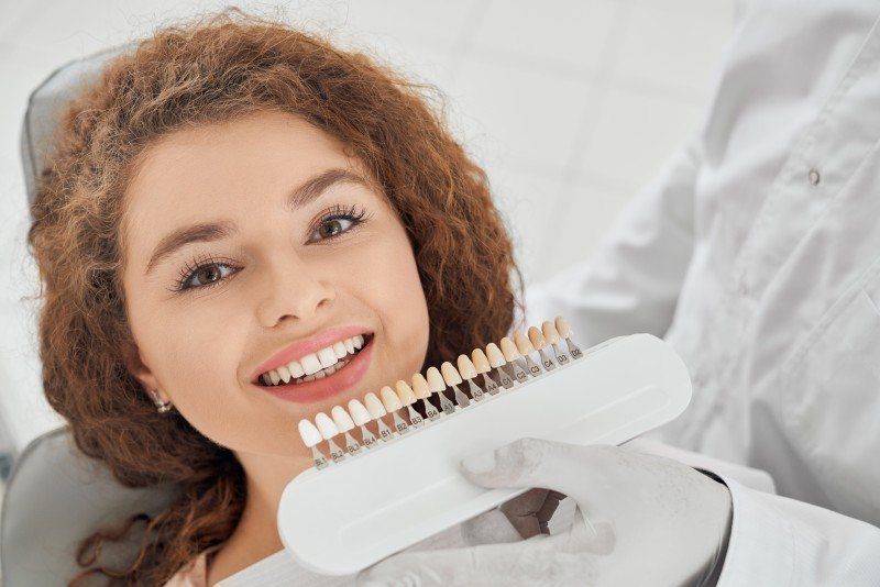 Best Dentist for Dental Veneer Treatment in Ghaziabad